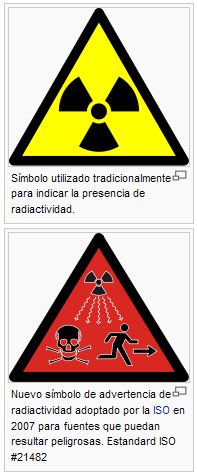 Simbolos de Radiactividad